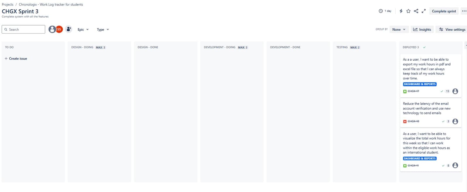 kanban